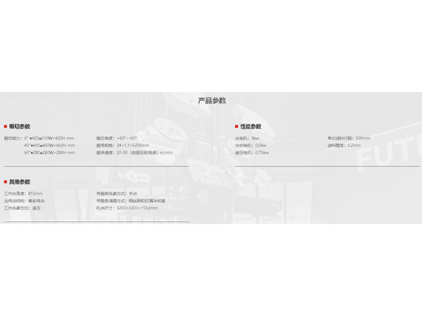 BR系列-BR440HA--產品參數